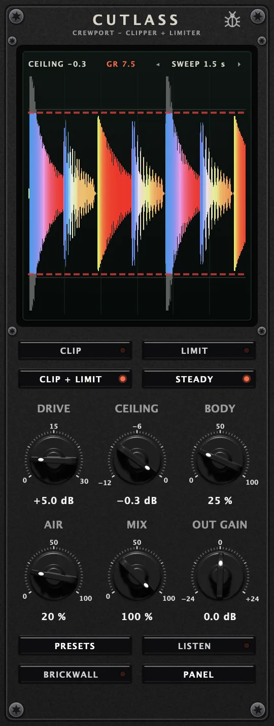 CUTLASS clipper and limiter at work: a loud running signal on the scope with peaks clipped at the ceiling and 7.5 dB of gain reduction, clip plus limit mode, drive, ceiling, body, air, mix and output